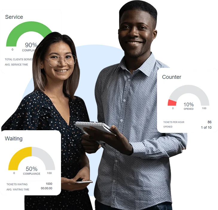 Wavetec 2 Digital Transformation Solutions