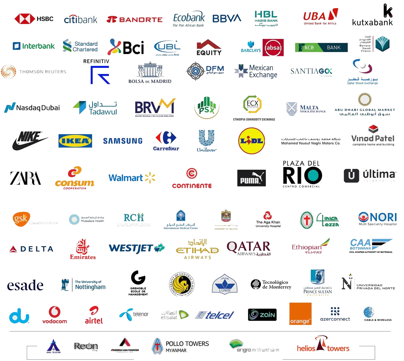Wavetec 18 Wavetec Clients